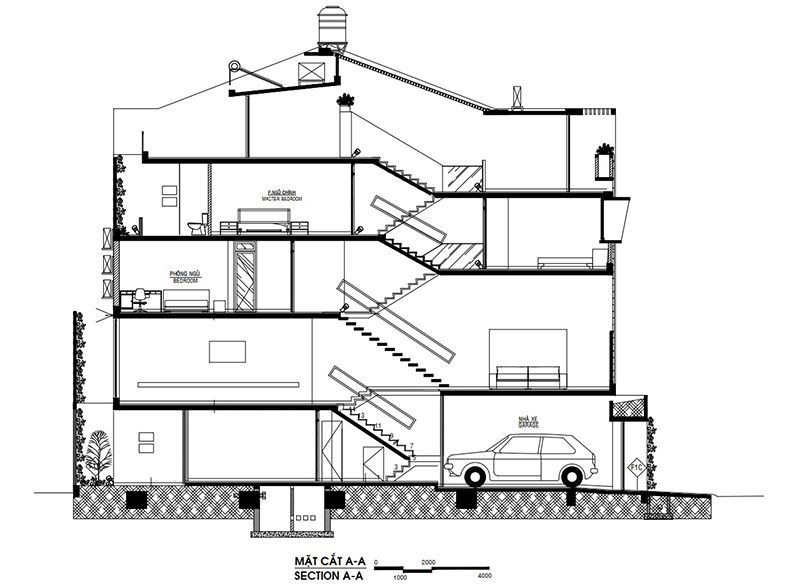 M HOUSE
